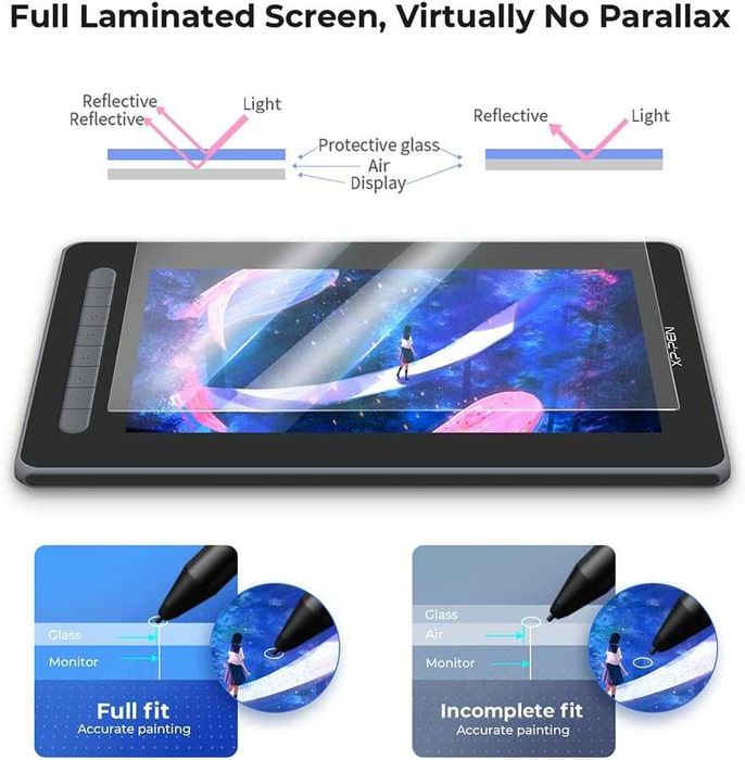 Графичен таблет с екран XP-Pen Artist 12 (2nd Gen) - Нов с X3 чип