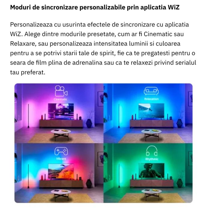 Sync Box HDMI 2.0 WiZ pentru iluminat fundal TV, 4K