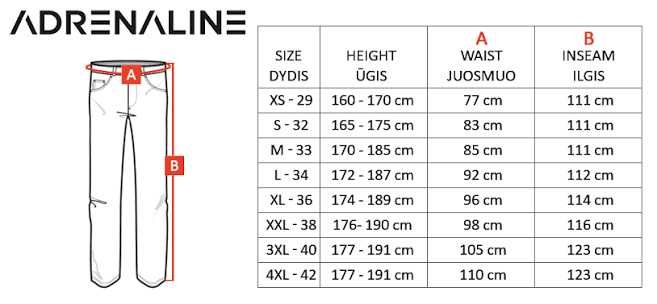 Мото дънки ADRENALINE AMSTERDAM JEANS ,CE -протектори на бедра и колене
