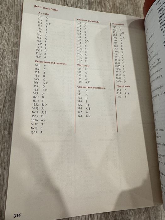 Английский язык грамматика