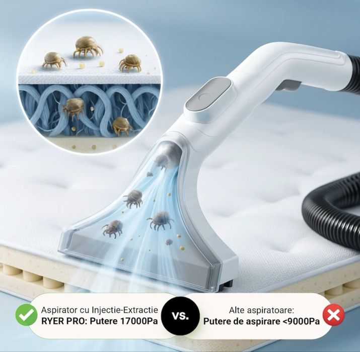 Aspirator cu spalare Injectie-Extractie RYER