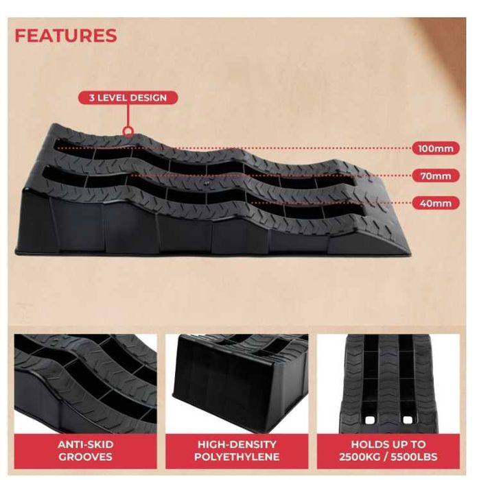 Комплект от 2 броя пластмасови автомобилни рампи 2 т, 610х 210х 120мм