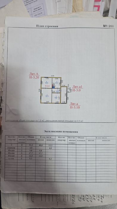 Продам благоустроенный дом 53.3 м² с ГАЗОМ! Район Старого аэропорта.