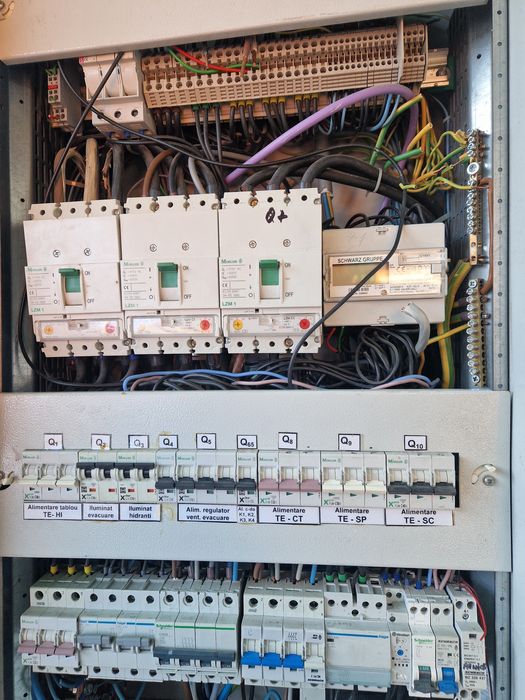 Tablou curent electric