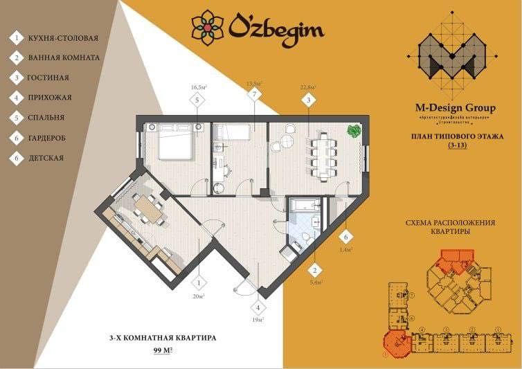 Uzbegim Продается 4 комнатная коробка ул.Бабура Piramit