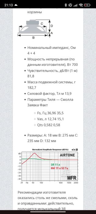 Сабвуфер Airtone audio