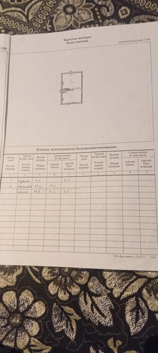 Продам участок с домиком