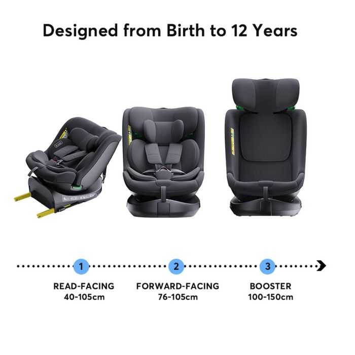 Столче 360 градуса с ISOFIX