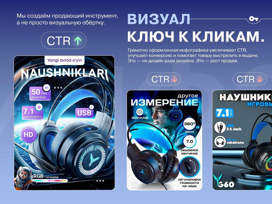 Дизайн инфографики — Uzum, Ozon, Wildberries, Яндекс Маркет