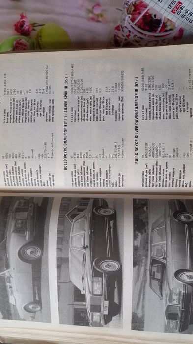 Каталог книга Иномарок всего мира