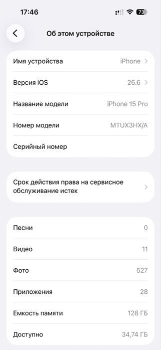 Iphone 15 PRO на 128gb