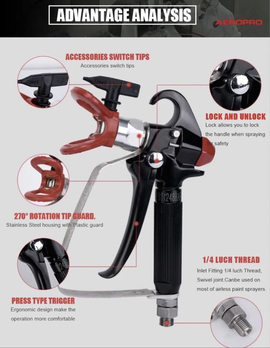 Aeropro ! Пистолет за безвъздушно боядисване Aeropro 821 и 818 C !