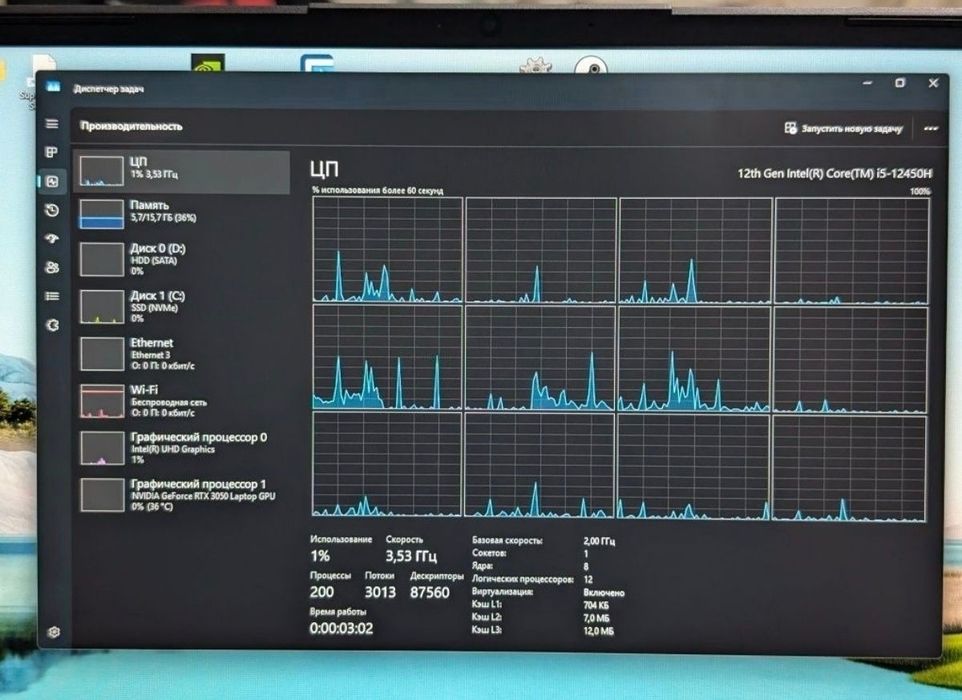 Ноутбук Thunderobot 911s core d, описание прочитайте