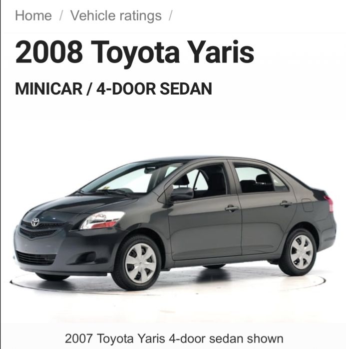 Запчасти на тойота ярис седан и хэтчбек с 2006 по 2014 года