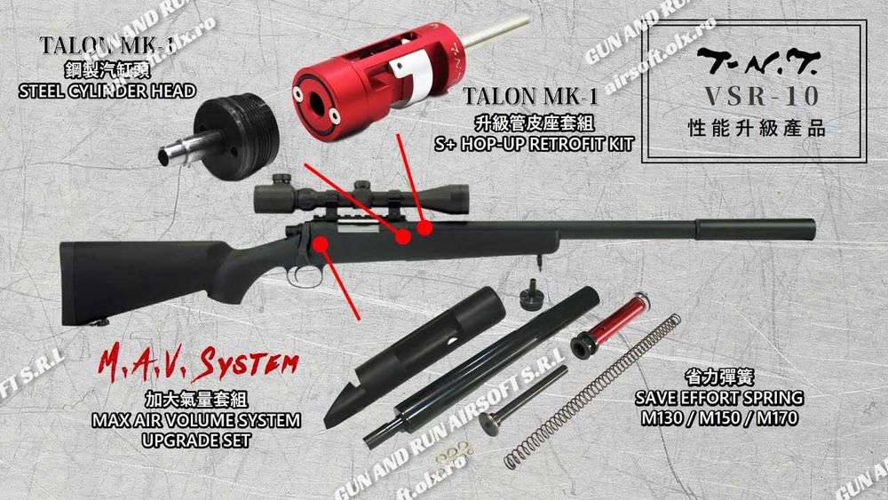 PUSCA 4.8J ++ [Armare Manuala] ARC Airsoft Umarex ~ MODIFICATA TOTAL ~