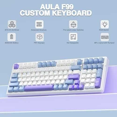 Механична клавиатура AULA F99 Pro безшумна RGB hot-swap