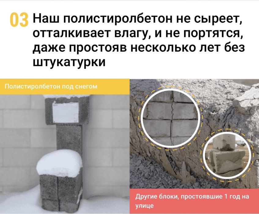 Полистиролбетон