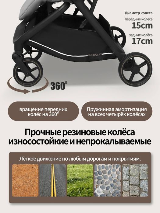 Детская коляска. Премиум сегмент