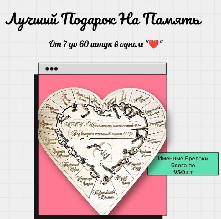 Брелоки на память