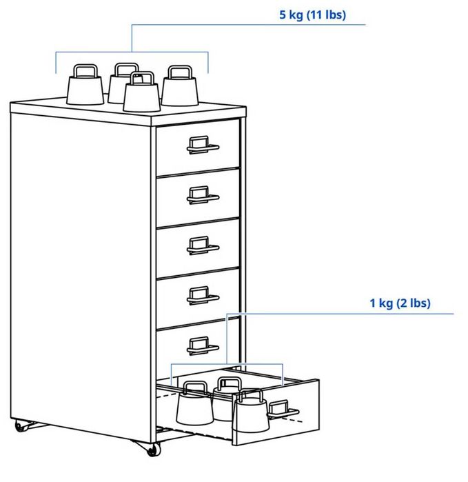 Comoda cu sertare si rotile, tip rollbox, 28x69x41 cm