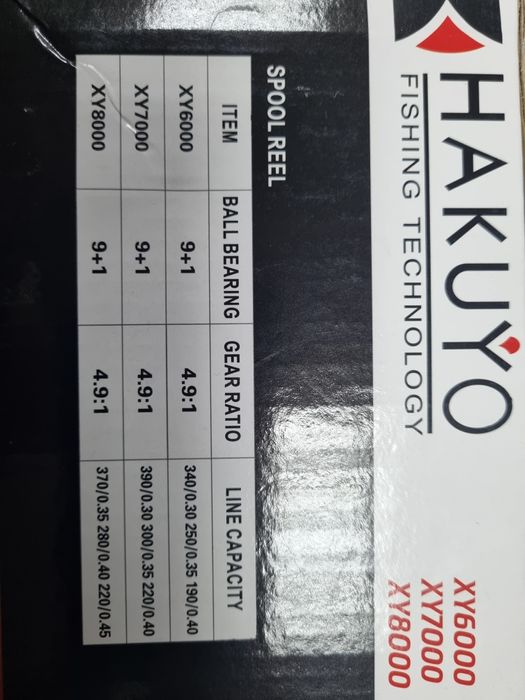 Vand 4 mulinete Hakuyo XY 7000 cu baitrunner 10 rulmenti