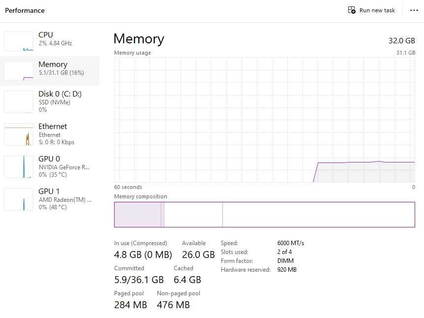 Компютърна конфигурация | 9900x | 5070 Ti 16GB | 32GB RAM | 2TB NVMe