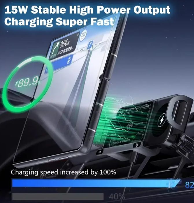 Incărcător auto telefon/tabletă- Wifi- inteligent- rotativ !