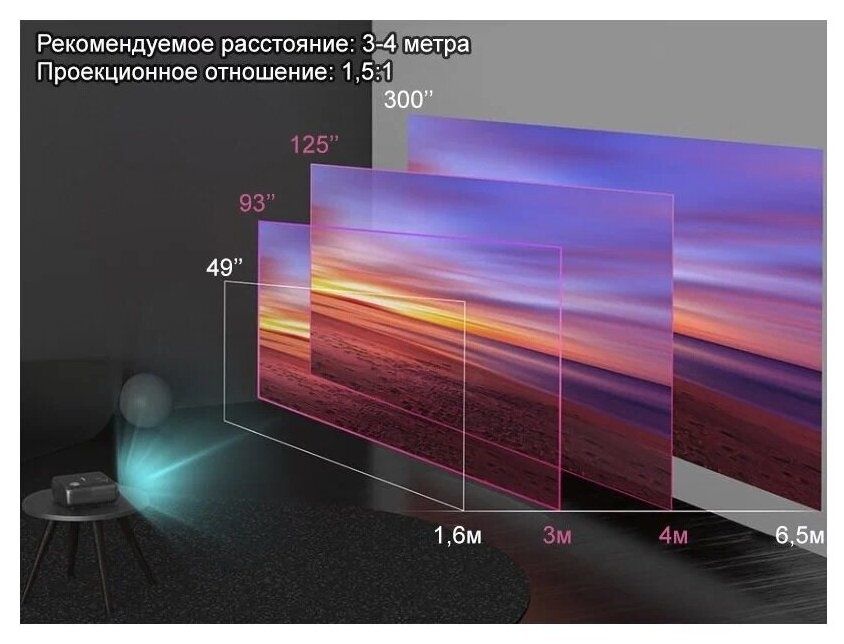 Проектор Thundeal TD97, в отличном состоянии.