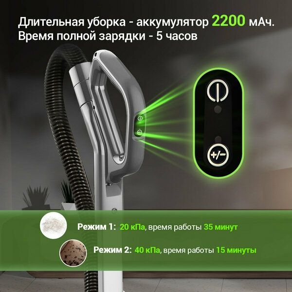 Беспроводной вертикальный пылесос мощный V100, 40000 Па, 2 в 1 пылесос