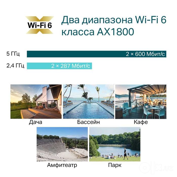 TP-Link EAP610-Outdoor — уличная точка доступа Wi-Fi 6
