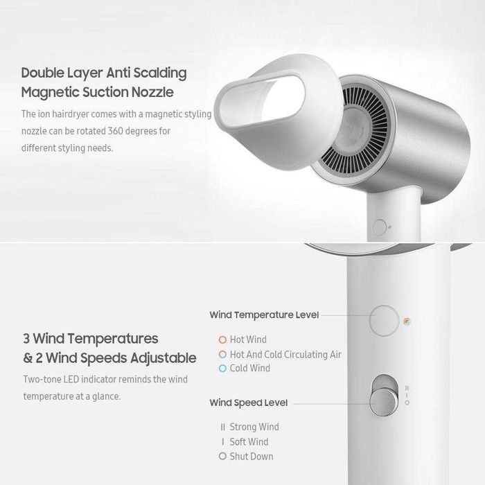 Фен Xiaomi iOnic Hair Dryer H300 | H500 с защитой волос от перегрева