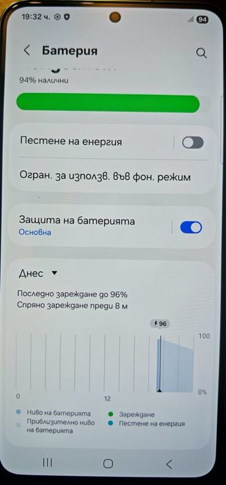 Samsung Galaxy S22 5G 128 GB, Dual SIM - по договаряне
