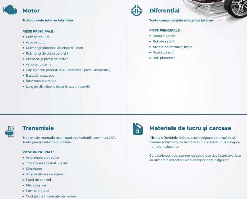 1.2i/130cp/GTLINE/DistributieInlocuita/Garantie12luni/RateLivrareAcasa