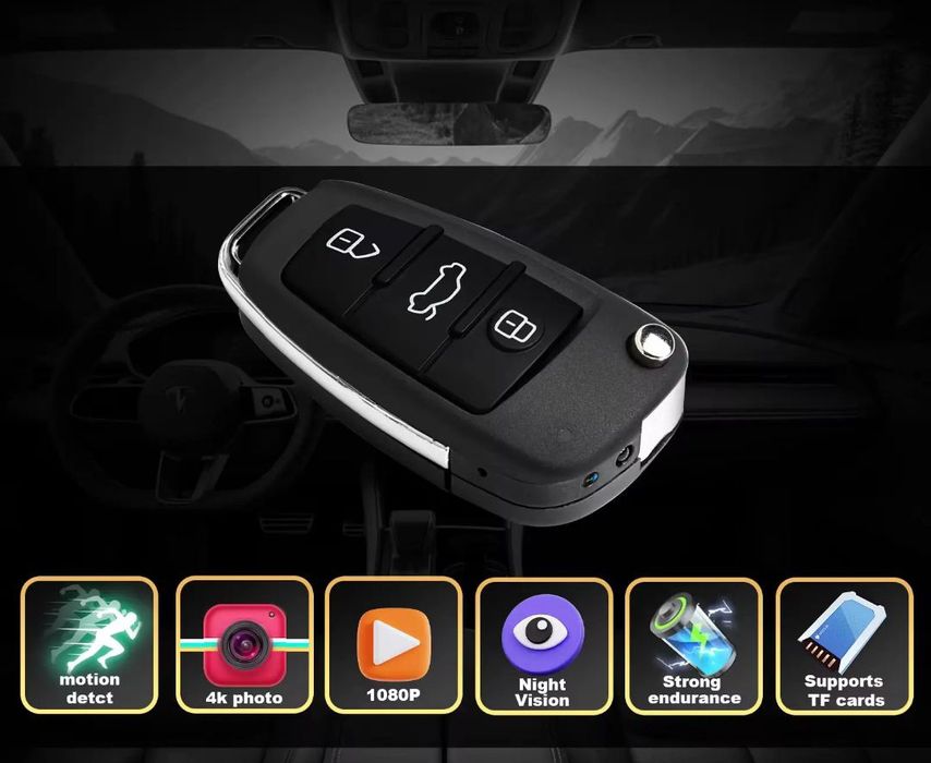 Видео камеры мини