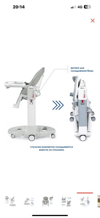 Стул для кормления 3в1