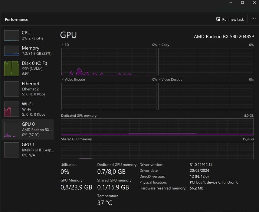 PC intel i7 14700 DDR5 32GB