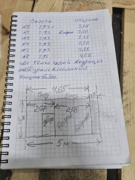Витражи, дюралеаллюминивые