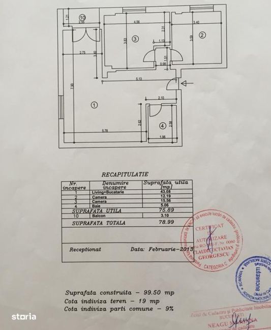 3 Camere|| Domenii - Bloc Boutique Nou