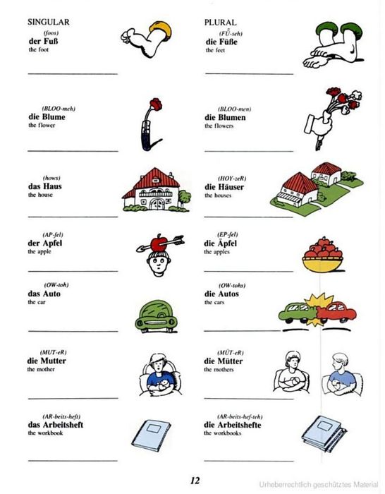 Curs de limba germană – învață rapid, simplu și de oriunde!