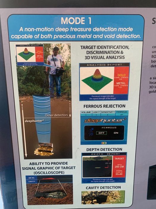 Металлоискатель Nokta Makro DeepHunter 3D Pro