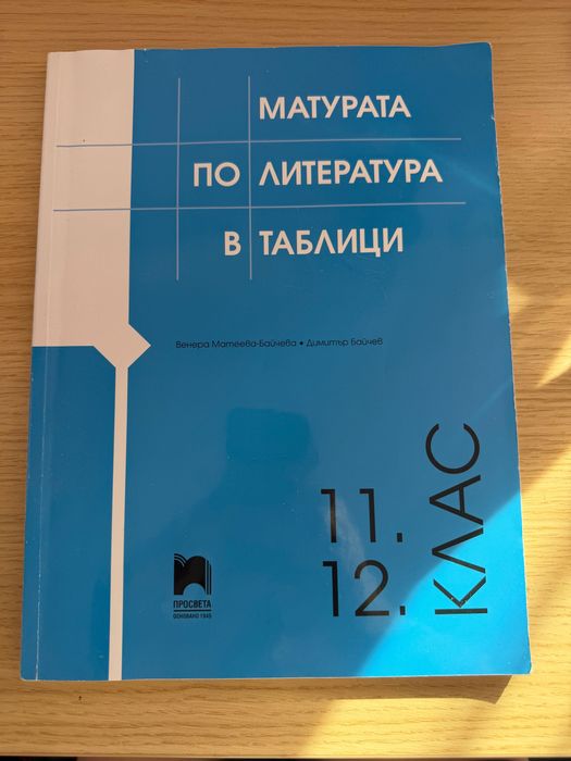 таблици с произведения от 11 и 12 клас