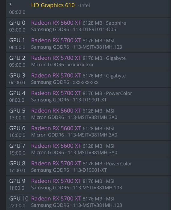 Vand rig de minat crypto