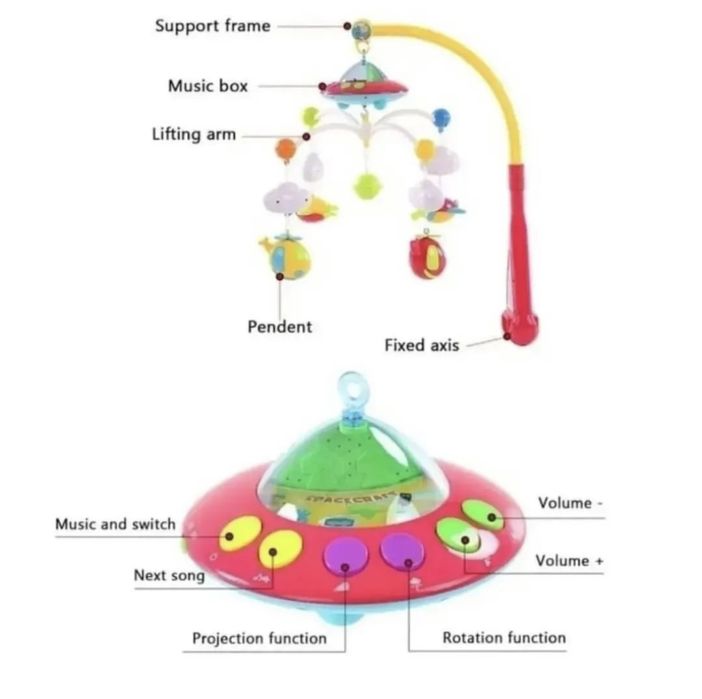 Продам музыкальный мобиль с проектором