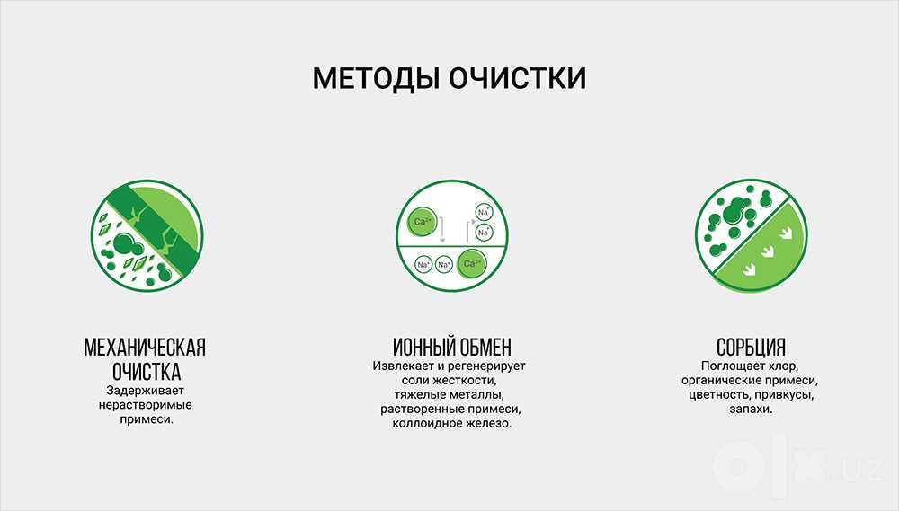 Умягчитель кабинетного типа Гейзер-Aquachief RA1500H-F79BH-LCD/F70D