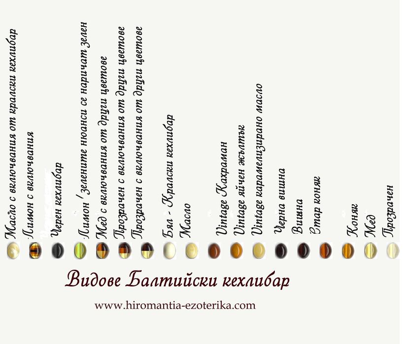 Кехлибарена броеница от балтийски кехлибар