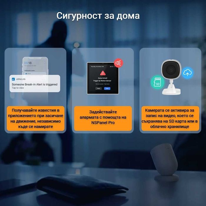 SONOFF SNZB-03P – ZigBee Сензор за движение