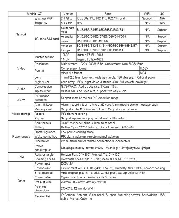 Camera solara metal, 8W panouri, calitate 4G Digi rotativa 3xHD, audio