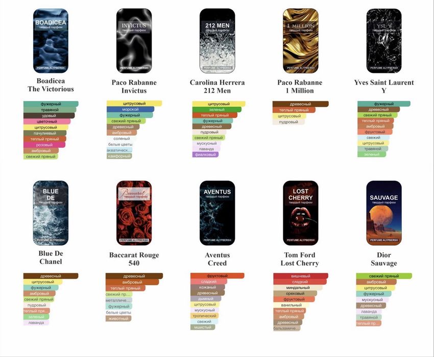 Твердый парфюм. Люксовые