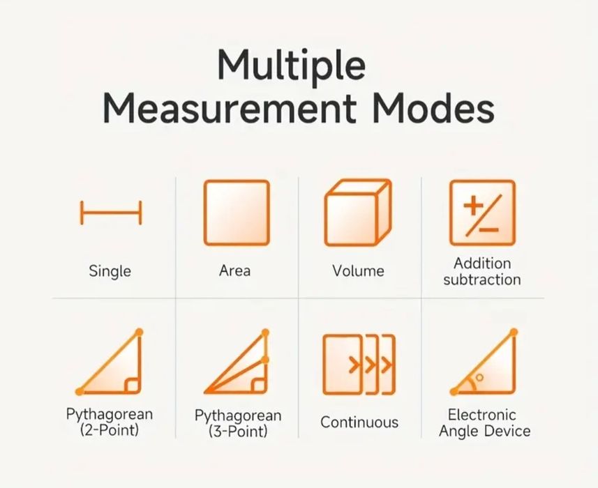 Vând Telemetru digital 120 m