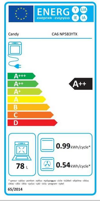 Нова фурна за вграждане Candy 78 литра,пиролиза,WIFI